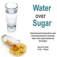 a water over sugar informational poster